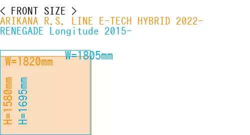 #ARIKANA R.S. LINE E-TECH HYBRID 2022- + RENEGADE Longitude 2015-